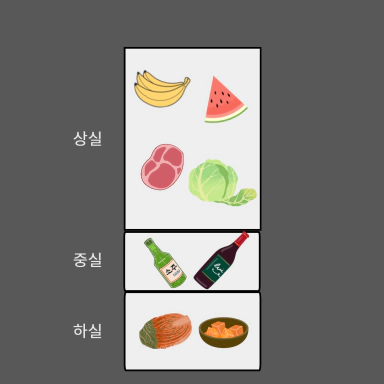 김치냉장고-식품보관