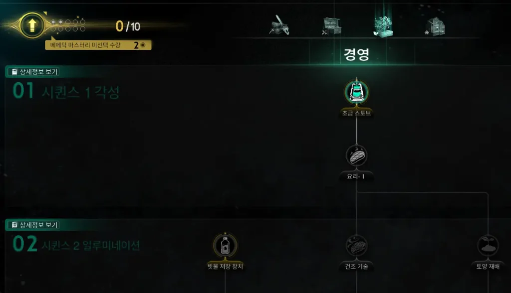 요리-1 활성화